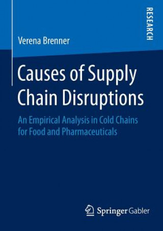 Carte Causes of Supply Chain Disruptions Verena Brenner