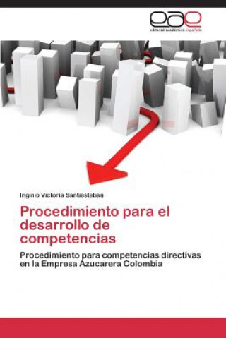 Book Procedimiento para el desarrollo de competencias Victoria Santiesteban Inginio