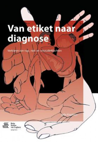 Knjiga Van Etiket Naar Diagnose Jelle Kapitein