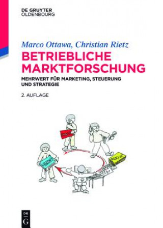 Livre Betriebliche Marktforschung Marco Ottawa