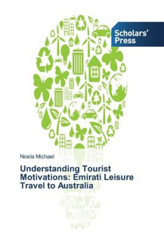 Carte Understanding Tourist Motivations Michael Noela