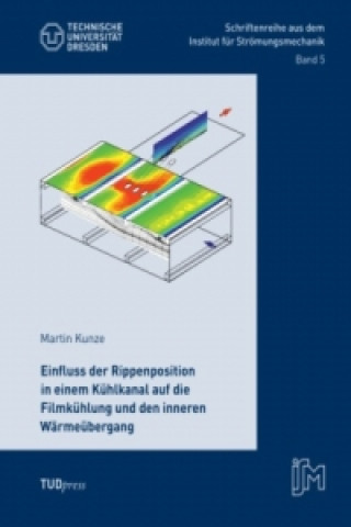 Carte Einfluss der Rippenposition in einem Kühlkanal auf die Filmkühlung und den inneren Wärmeübergang Martin Kunze