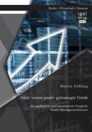 Carte Aktiv versus passiv gemanagte Fonds Martin Dehling