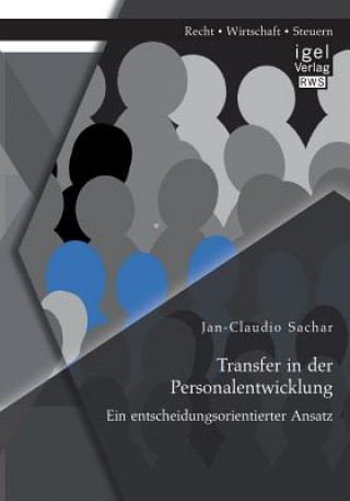 Carte Transfer in der Personalentwicklung Jan-Claudio Sachar