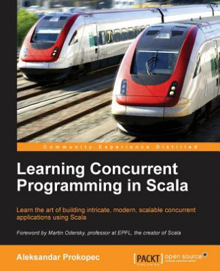 Kniha Learning Concurrent Programming in Scala Felix Frank