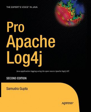 Carte Pro Apache Log4j Samudra Gupta