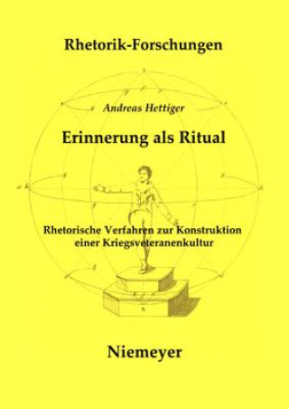 Buch Erinnerung als Ritual Andreas Hettiger
