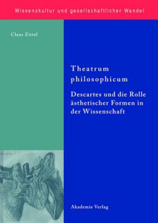 Książka Theatrum Philosophicum Claus Zittel