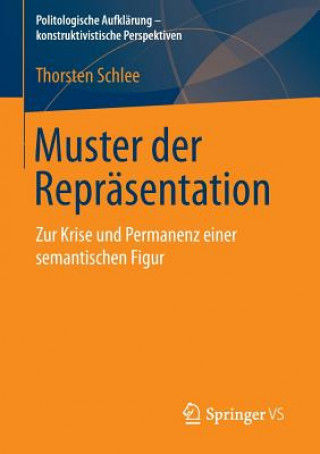 Carte Muster der Reprasentation Thorsten Schlee