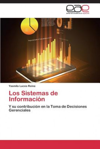 Carte Sistemas de Informacion Luces Reina Yasmila