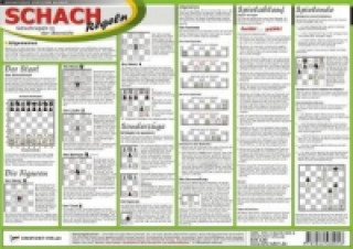 Βιβλίο Schach - Regeln, Infotafel Michael Schulze