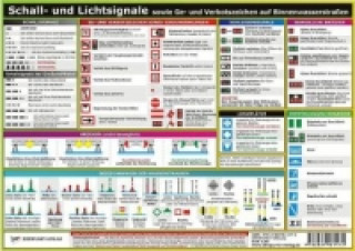 Printed items Schall- und Lichtsignale (Binnen), Infotafel Michael Schulze