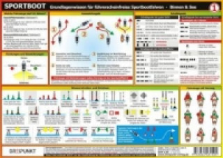 Printed items Info-Tafel-Set Sportboot führerscheinfrei Michael Schulze