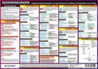 Carte Redewendungen, Infotafel Michael Schulze