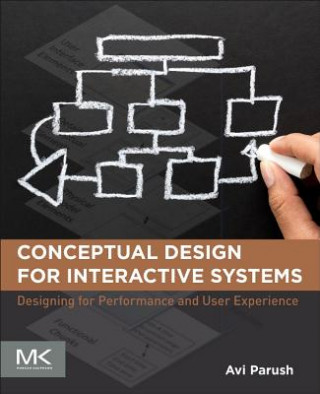 Carte Conceptual Design for Interactive Systems Avi Parush
