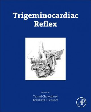 Carte Trigeminocardiac Reflex Tumul Chowdhury