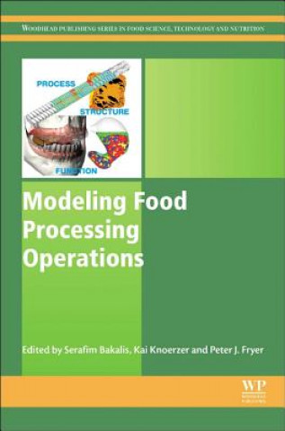 Książka Modeling Food Processing Operations Serafim Bakalis