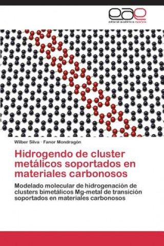 Carte Hidrogendo de cluster metalicos soportados en materiales carbonosos Silva Wilber