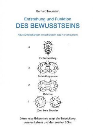 Kniha Entstehung und Funktion des Bewusstseins Gerhard Neumann