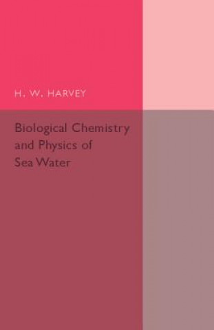 Carte Biological Chemistry and Physics of Sea Water H. W. Harvey