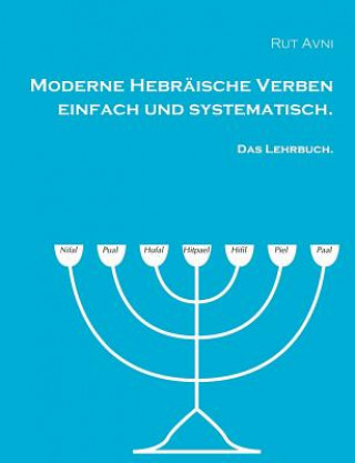 Carte Moderne Hebraische Verben einfach und systematisch. Rut Avni