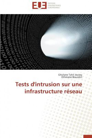 Carte Tests d'Intrusion Sur Une Infrastructure R seau 