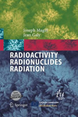 Carte Radioactivity  Radionuclides  Radiation Jean Galy