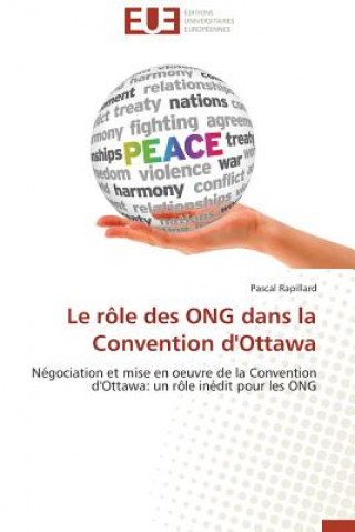 Carte Le R le Des Ong Dans La Convention d'Ottawa Rapillard-P