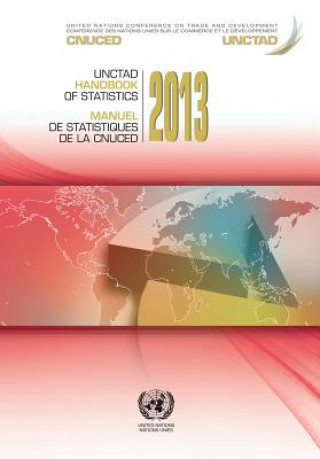 Kniha UNCTAD handbook of statistics 2013 United Nations Conference On Trade and