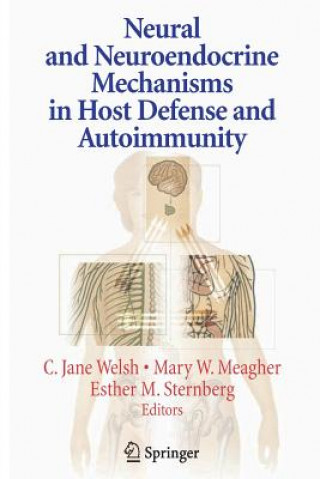 Carte Neural and Neuroendocrine Mechanisms in Host Defense and Autoimmunity Mary Meagher