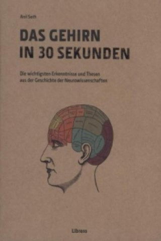 Buch Das Gehirn in 30 Sekunden Anil Seth