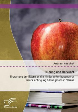 Carte Bildung und Herkunft Andrea Kuschel