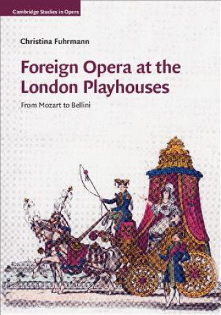 Kniha Foreign Opera at the London Playhouses Christina Fuhrmann