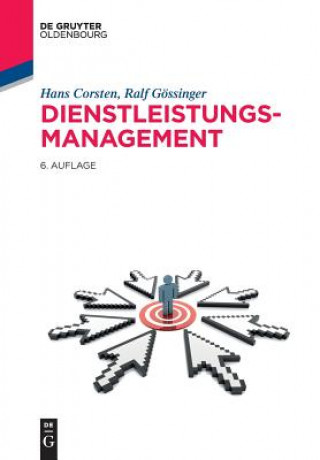 Carte Dienstleistungsmanagement Hans Corsten