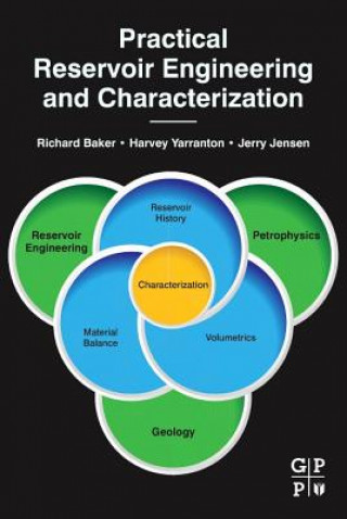 Carte Practical Reservoir Engineering and Characterization Richard Baker