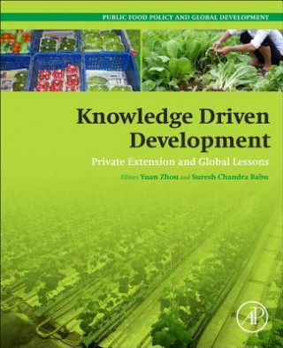 Könyv Knowledge Driven Development Suresh Babu
