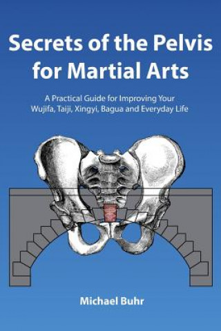 Carte Secrets of the Pelvis for Martial Arts MR Michael J Buhr