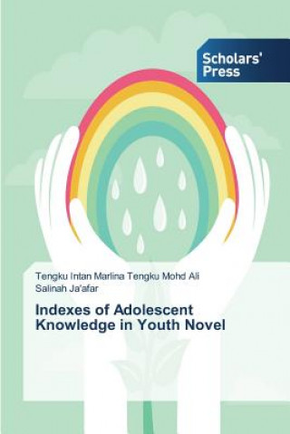 Carte Indexes of Adolescent Knowledge in Youth Novel Tengku Mohd Ali Tengku Intan Marlina