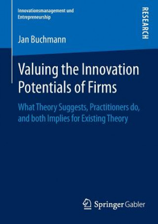 Carte Valuing the Innovation Potentials of Firms Jan Alexander Buchmann