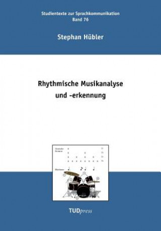 Carte Rhythmische Musikanalyse und -erkennung Stephan Hubler