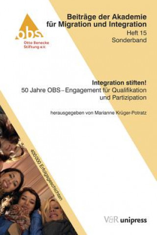 Carte Integration stiften! Marianne Krüger-Potratz