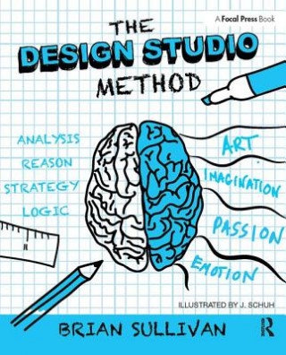 Carte Design Studio Method Brian Sullivan