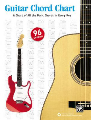 Knjiga Guitar Chord Chart Ron Manus