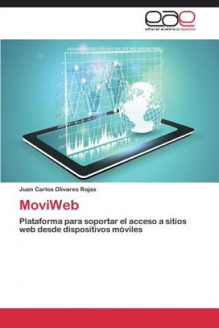 Livre MoviWeb Olivares Rojas Juan Carlos