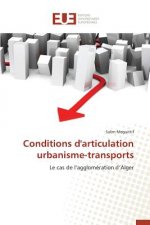 Carte Conditions d'Articulation Urbanisme-Transports Meguittif-S