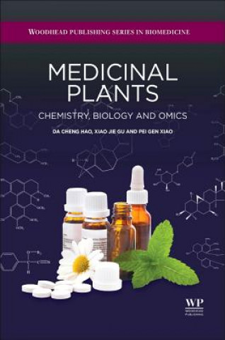 Carte Medicinal Plants Hao Da