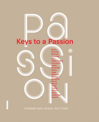 Carte Keys to a Passion Suzanne Page