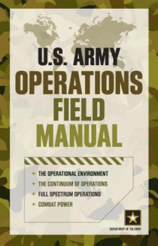 Book U.S. Army Operations Field Manual Department of The Army