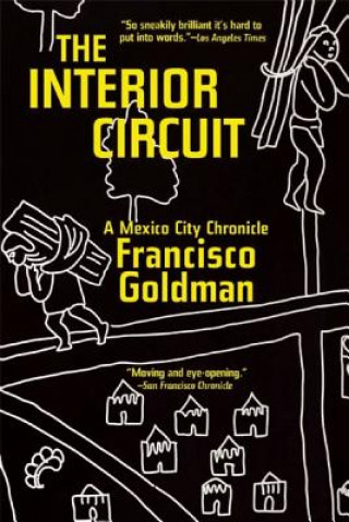 Carte Interior Circuit Francisco Goldman