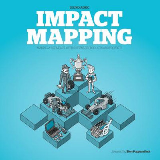 Kniha Impact Mapping Gojko Adzic